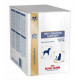 ROYAL CANIN Veterinary Diet - Rehydratation Support