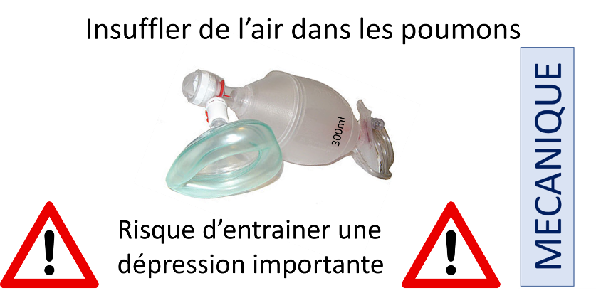 Insuffler de l’air dans les poumons